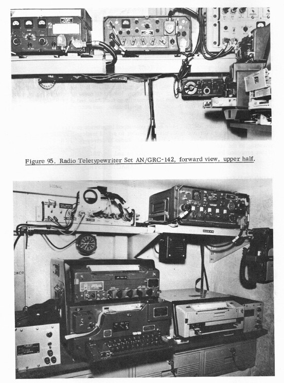 AN/GRC-142 Concept